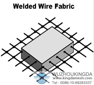 Welded wire fabric